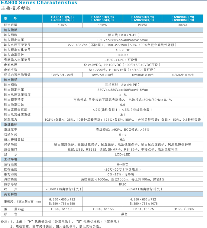 1559544127677191.png 20190418091340_29434.png