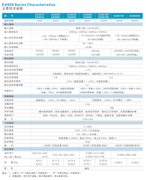 1559543469177653.png 20190418091056_28978.png